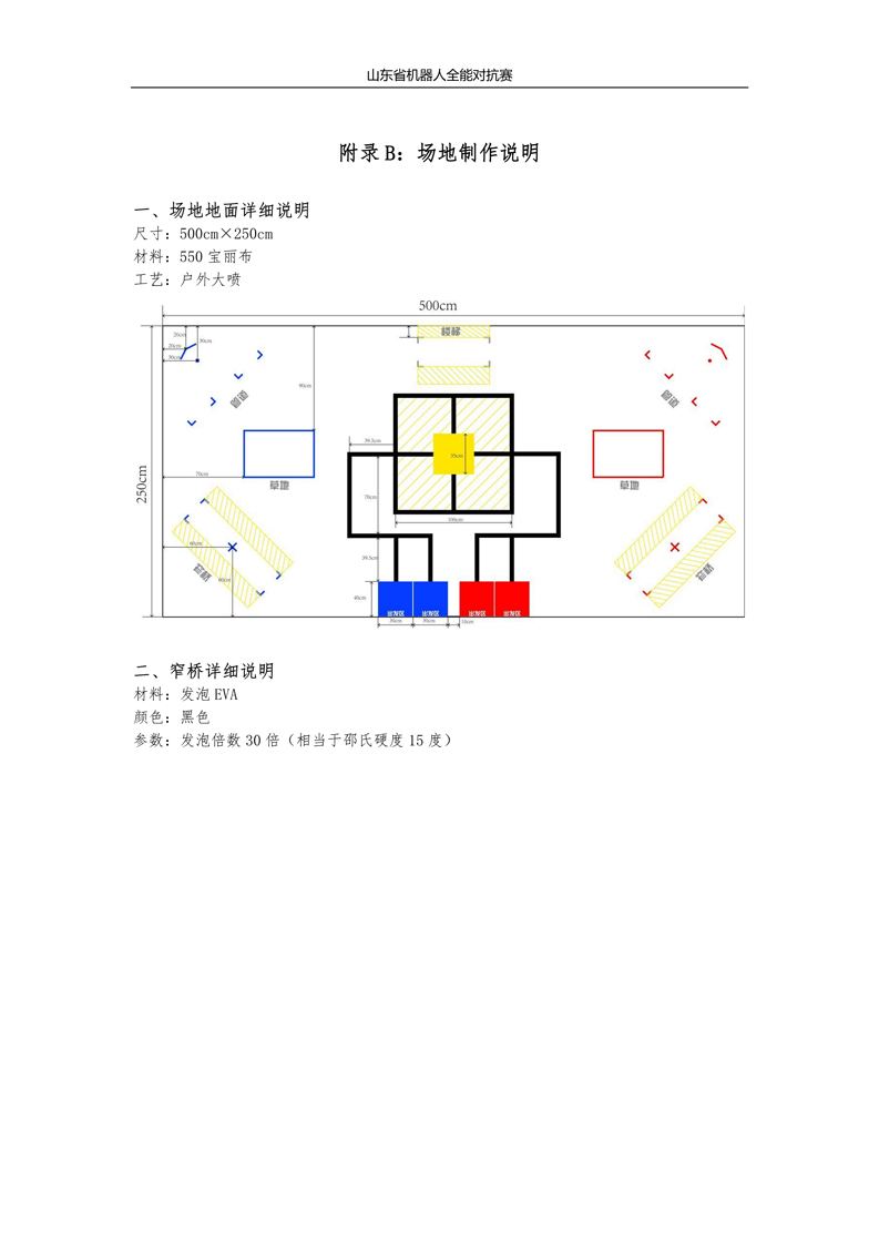 e57eb4ec326acd110fff0923de6af630.jpg